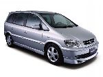 photo Subaru Traviq Automobile