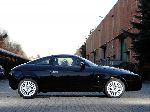 3 Автомобиль Lancia Hyena сүрөт