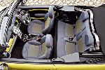 11 Avtomobil Mini Cabrio Cooper kabriolet 2-eshik (2 avlod [restyling] 2010 2015) fotosurat