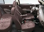 7 Awtoulag Nissan March Hatchback 5-gapy (K11 [2 gaýtadan işlemek] 1999 2002) surat