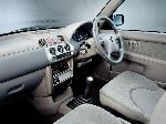 22 Авто Nissan Micra Хетчбэк 3-дзверы (K11 1992 2002) фотаздымак
