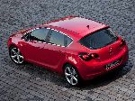 23 Авто Opel Astra GTC хетчбэк 3-дзверы (H 2004 2011) фотаздымак
