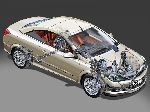10 車 Opel Astra カブリオレ 2-扉 (G 1998 2009) 写真