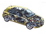 53 Samochód Opel Astra Hatchback 3-drzwiowa (G 1998 2009) zdjęcie