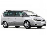 9 Avtomobil Renault Espace Minivan (4 avlod [restyling] 2006 2012) fotosurat