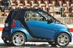 4 Auto Smart Fortwo hatchback (1 generace [facelift] 2000 2007) fotografie
