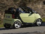 13 Auto Smart Fortwo Avo-auto (1 sukupolvi [uudelleenmuotoilu] 2000 2007) kuva