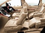 11 Auto Toyota Alphard Hybrid minivens 5-durvis (1 generation 2002 2008) foto