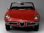 Автомобиль Alfa Romeo Spider кабриолет сүрөт