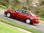 27 Auto Kia Optima Sedans (1 generation [restyling] 2002 2006) foto